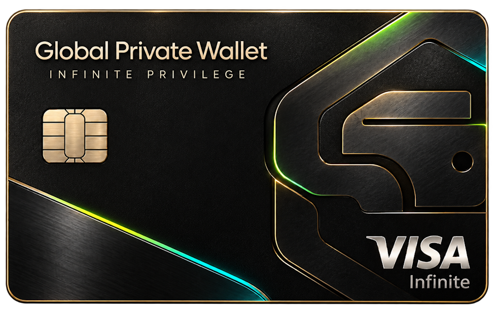 Global Private Wallet Visa Infinite Privilege